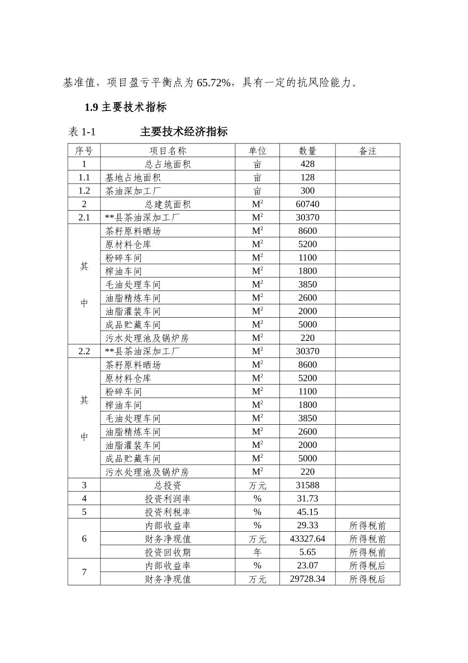 高品质油茶良种基地建设与茶油深加工项目（一期工程）可行性研究报告_第3页