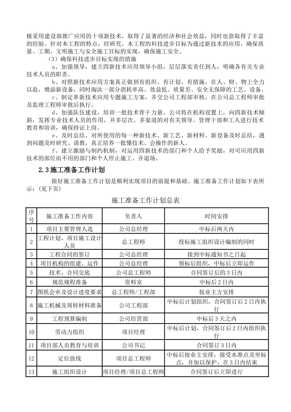 公寓式农民安置房铝合金工程铝合金门窗施工组织设计_第2页