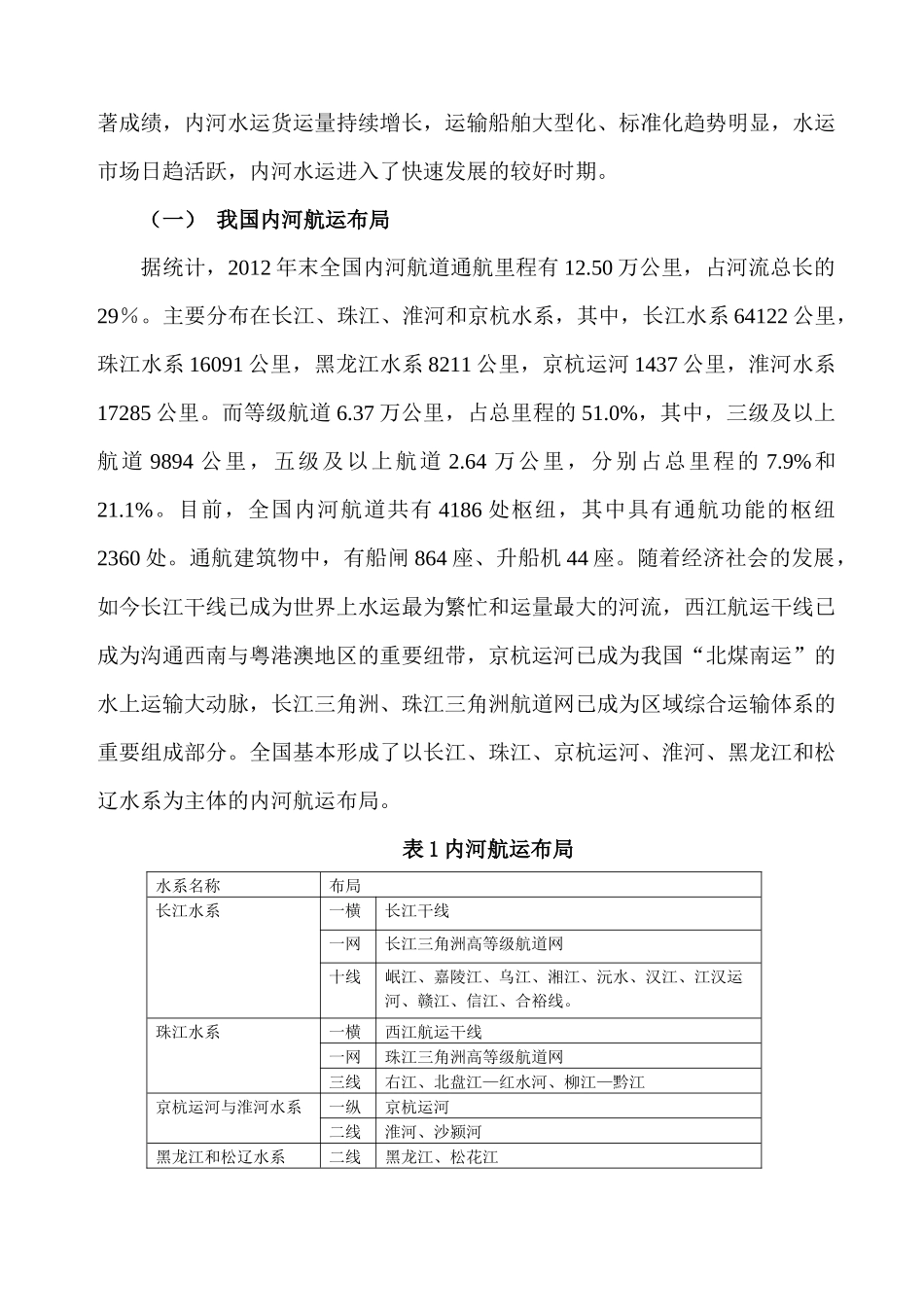 贵港市与我国内河港口城市发展的比较研究分析  工商管理专业_第2页