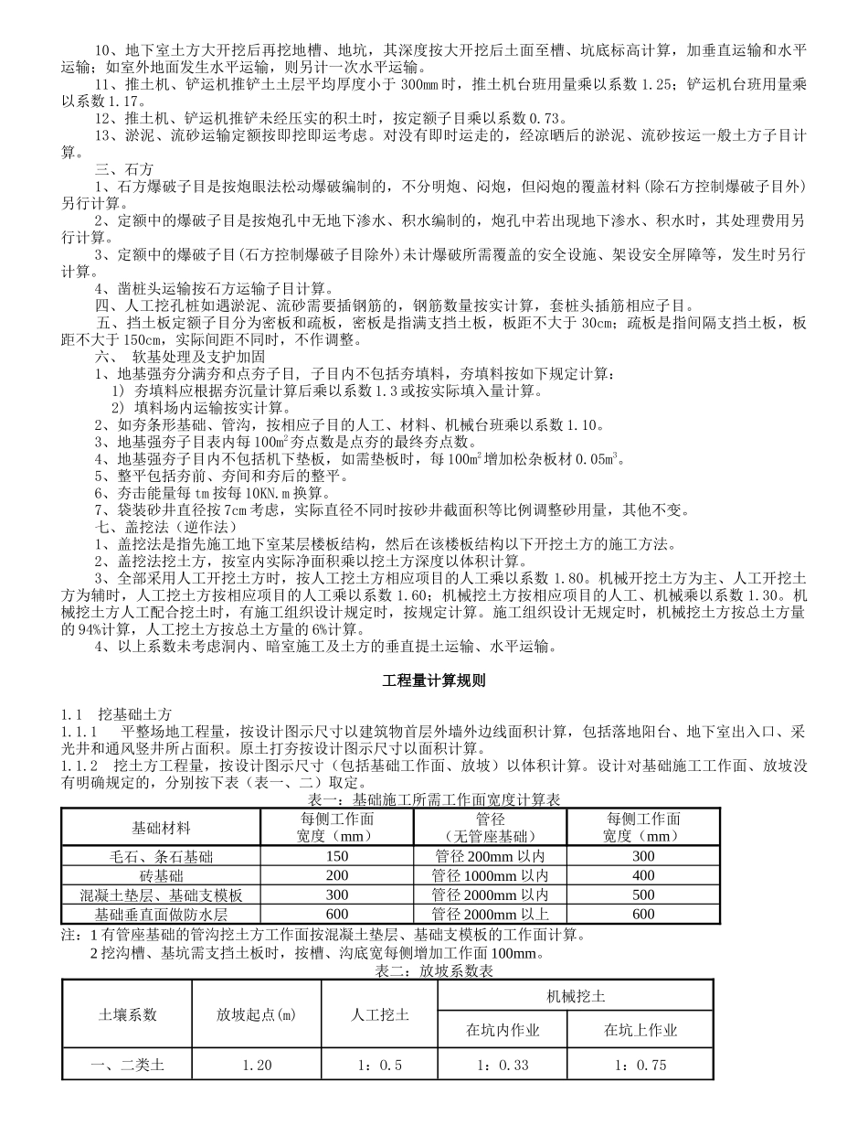 建筑装饰定额说明及计算规则_第3页