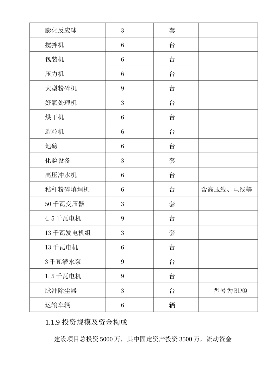 秸秆饲料加工处理与利用工程可行性研究报告_第3页
