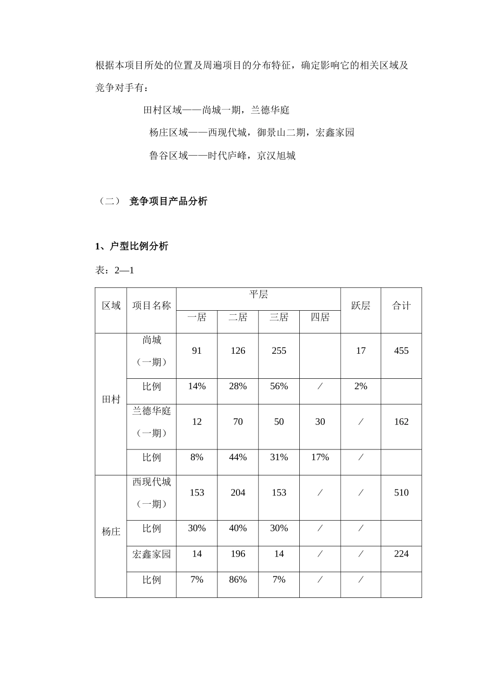 景区策划报告_第3页