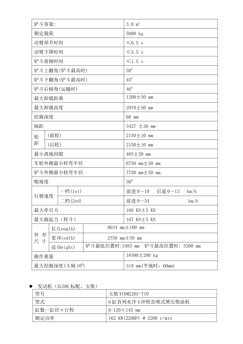 垃圾场投标建设资料_第3页