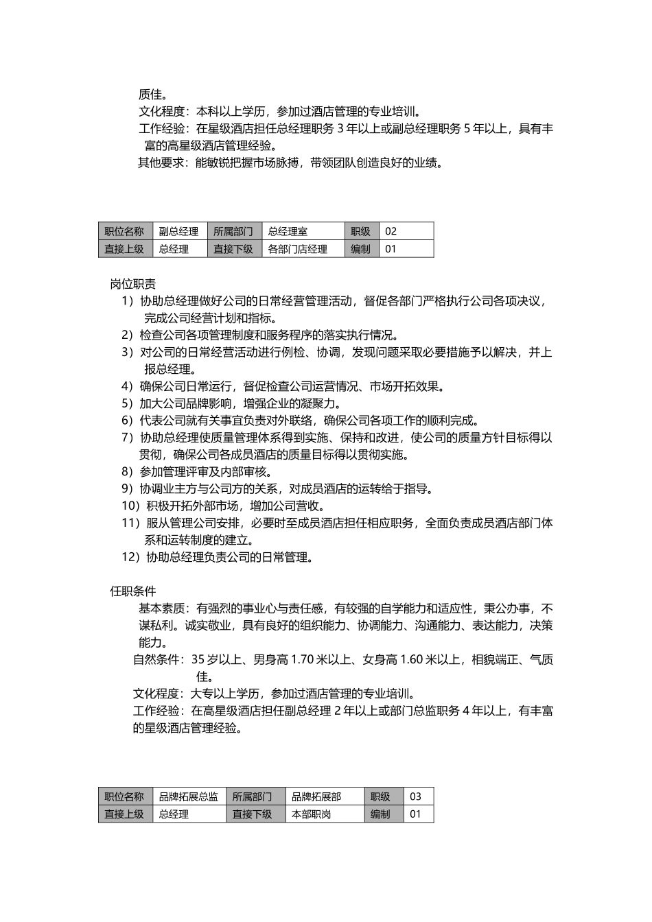 连锁酒店管理公司综合管理制度_第2页