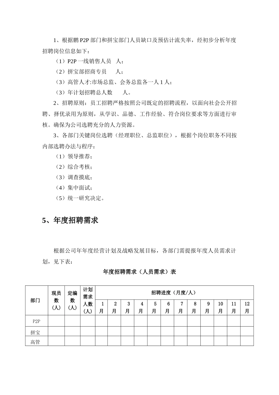 模板集团公司20XX年度公司年度招聘计划书_第3页