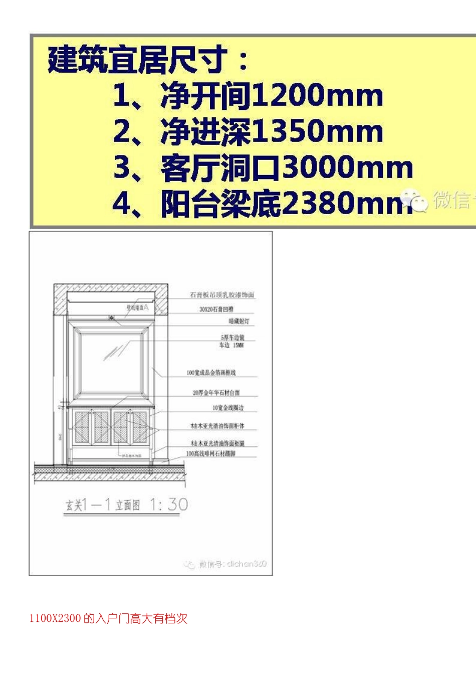 某地产集团精装房设计施工的样板图_第3页