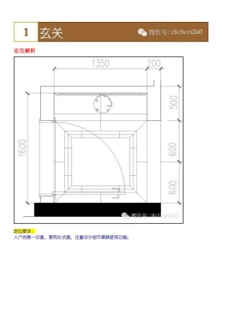 某地产集团精装房设计施工的样板图