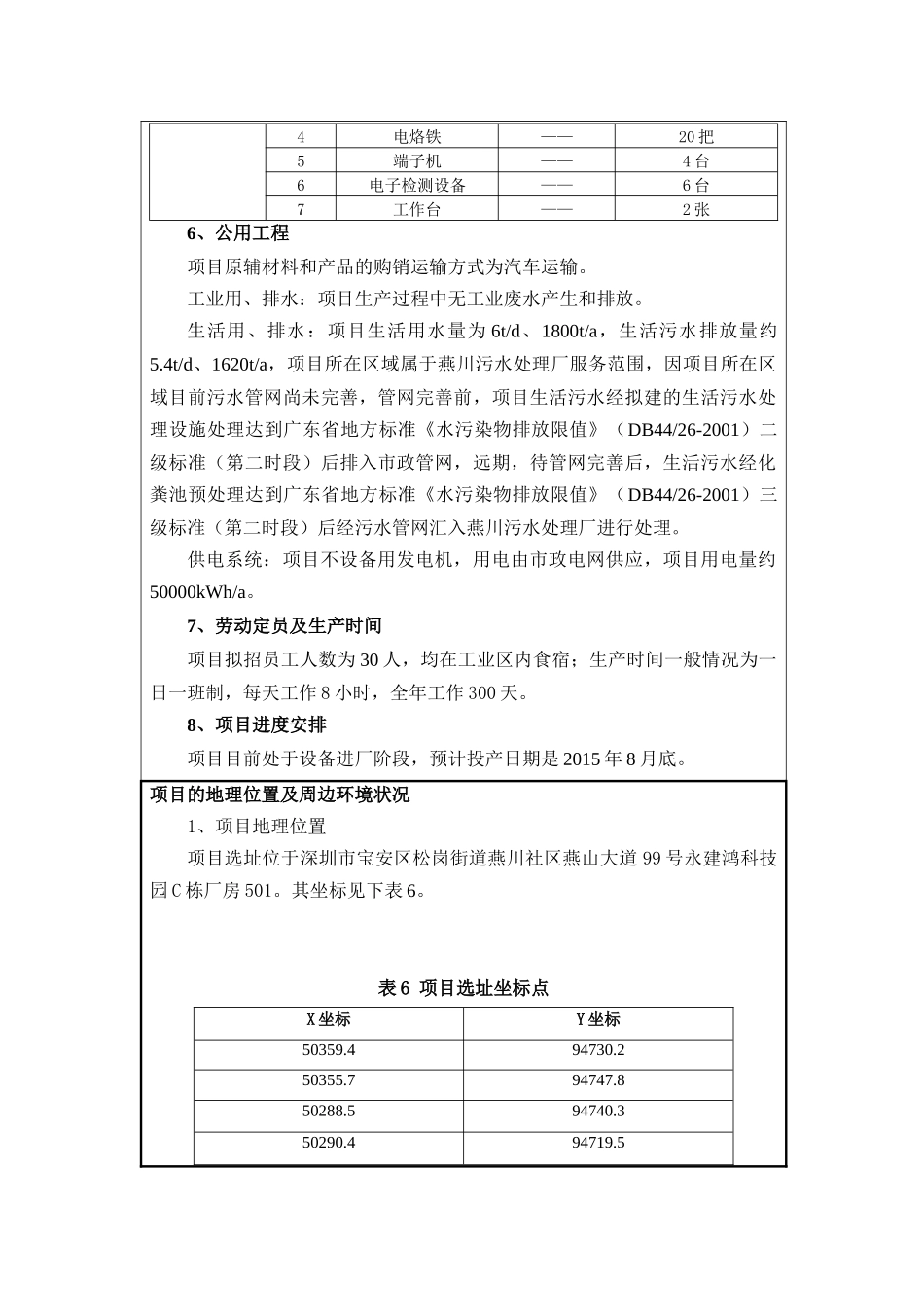逆变科技有限公司新建项目建设项目环境影响报告表_第3页