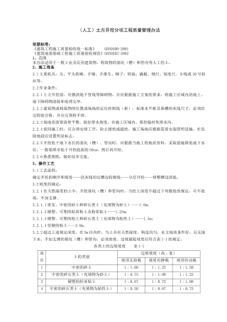 人工土方开挖分项工程质量管理办法