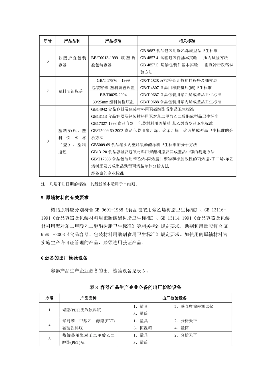 容器产品生产许可审查细则_第3页