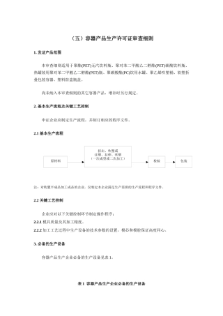 容器产品生产许可证审查细则