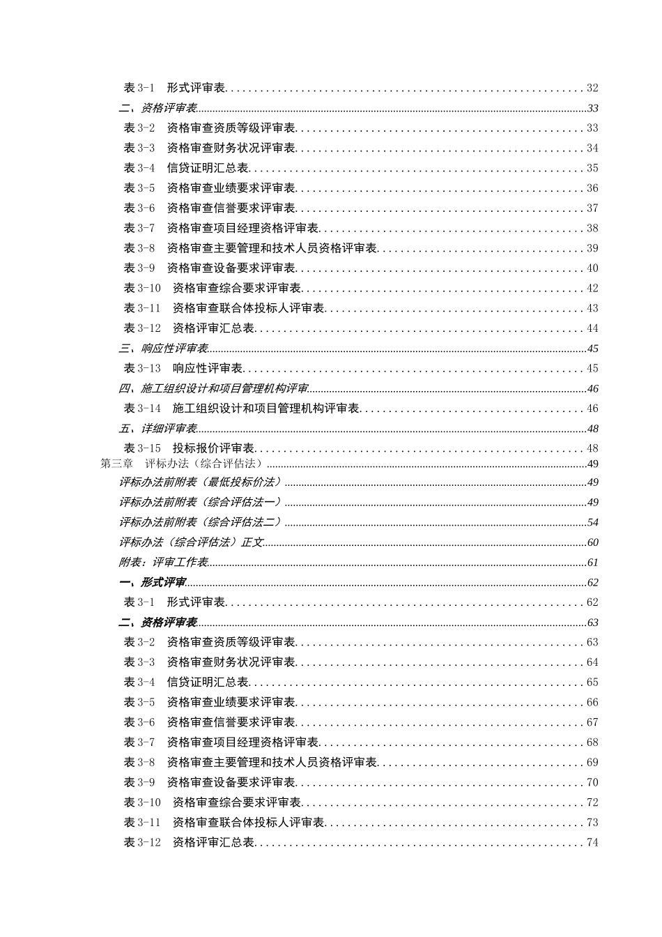 施工总价承包招标发飙资料梳理汇总_第3页