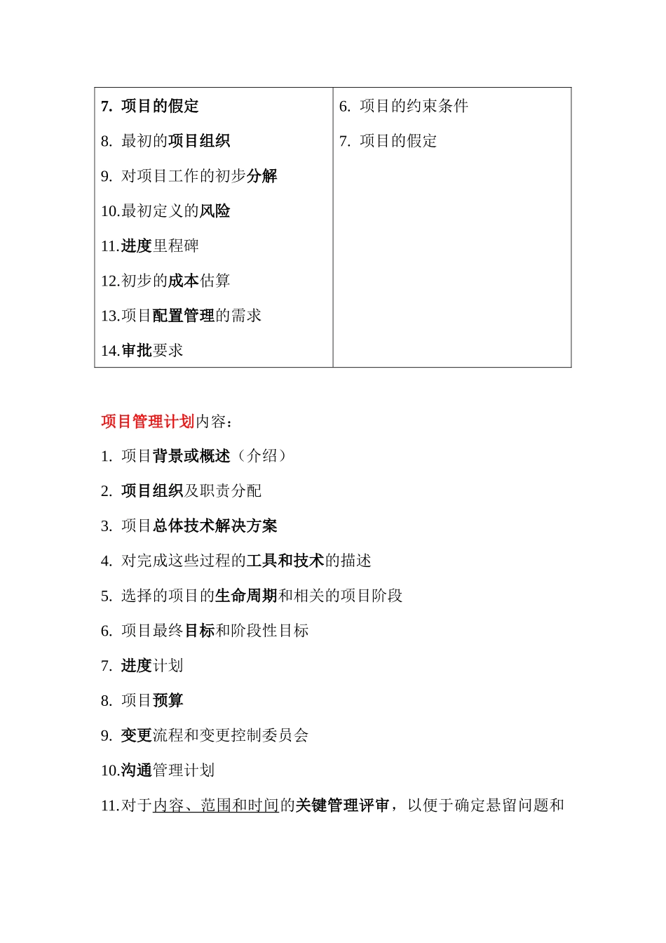 系统集成项目管理工程师需要重点背诵内容汇总_第2页