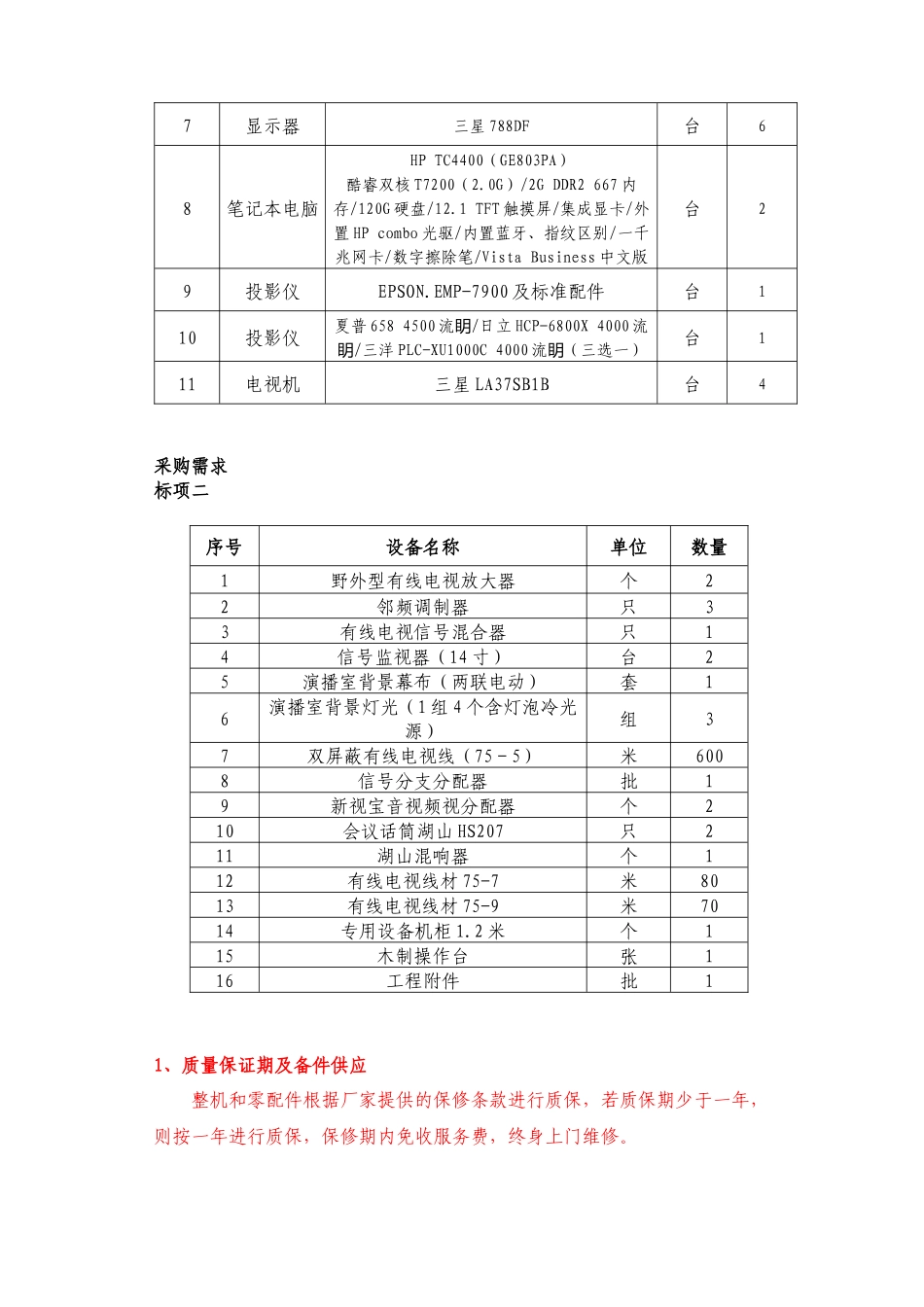 行政事业单位LED显示屏、摄录设备、电视演播厅设备、电脑、打印机等政府采购项目询价资料梳理汇总_第2页