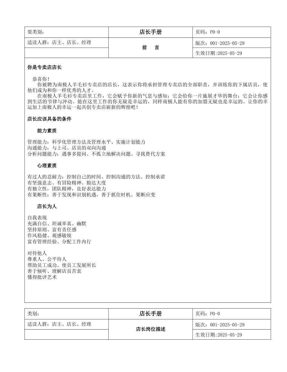 羊毛衫专卖店专卖店管理店长手册_第1页