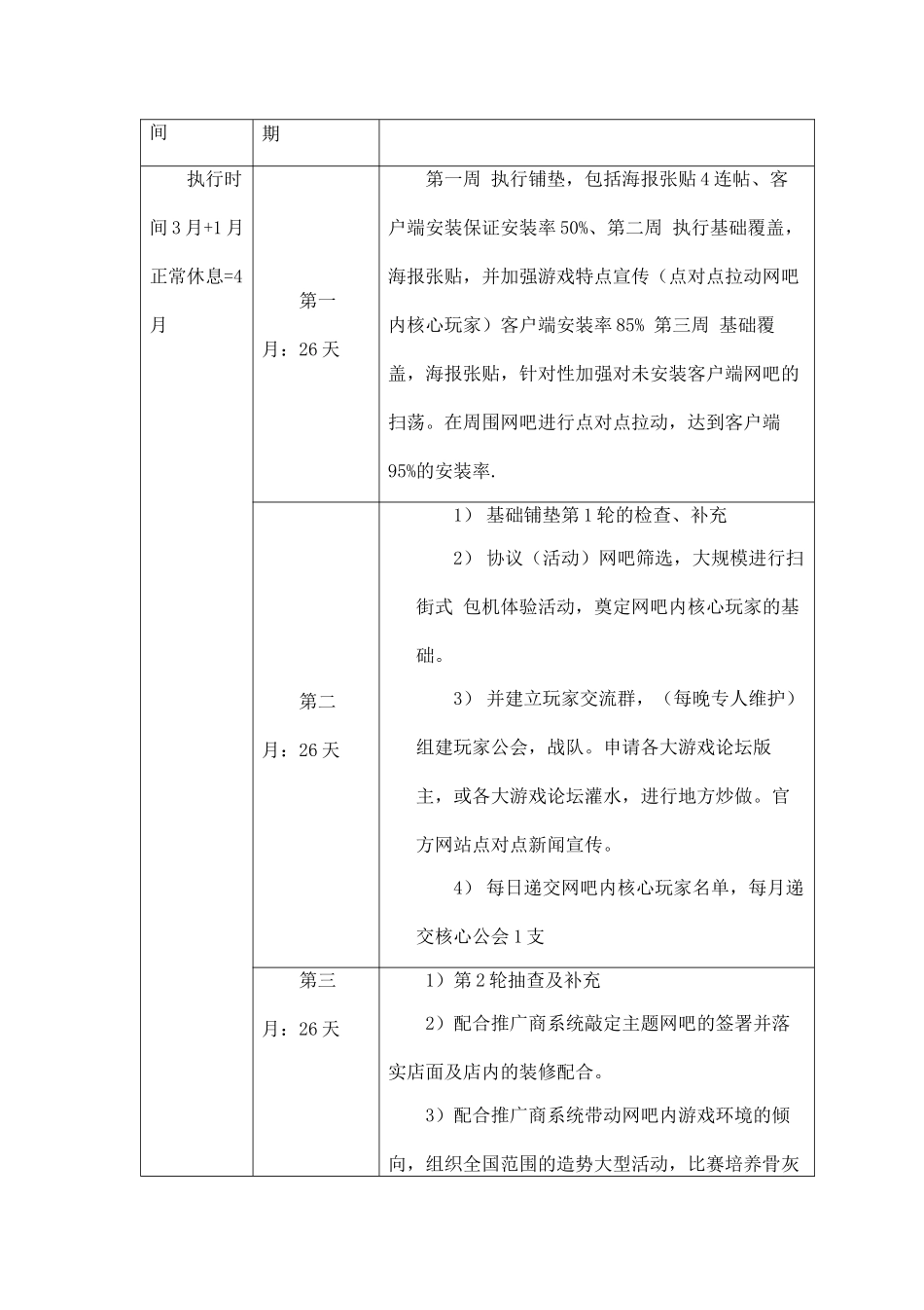 英雄问天北京大区推广活动执行方案_第2页