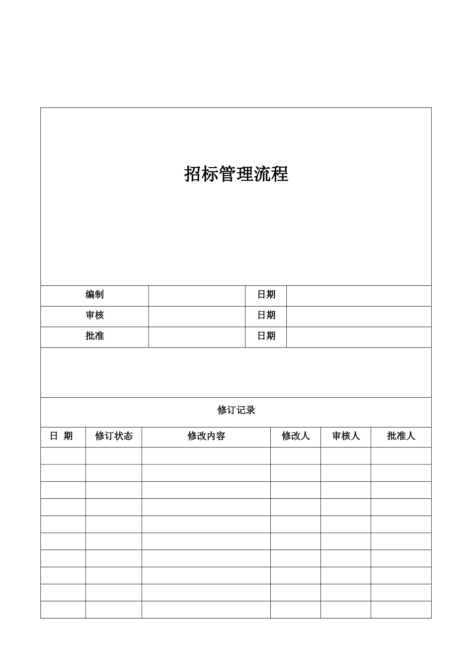 招标采购管理流程某地产集团公司企业管理流程_第2页