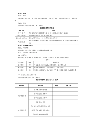 某酒店客房部绩效考核管理制度