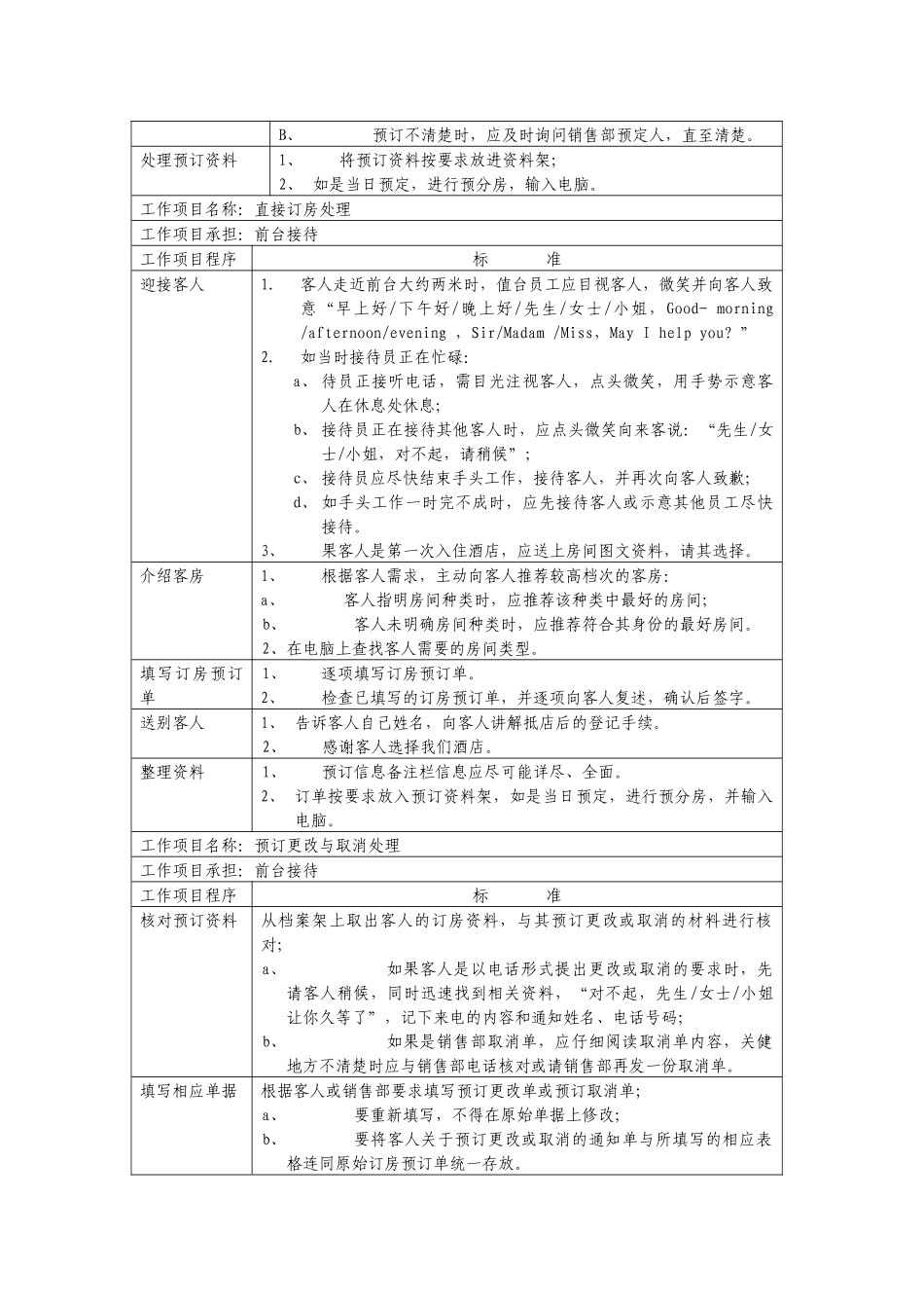 某酒店前台工作程序与标准_第2页