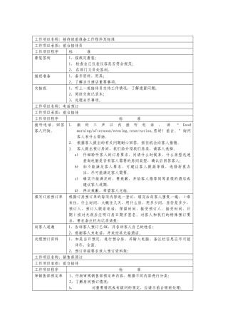 某酒店前台工作程序与标准