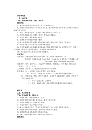 某酒店保安部岗位职责和素质要求