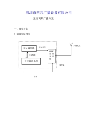 无线调频广播方案..