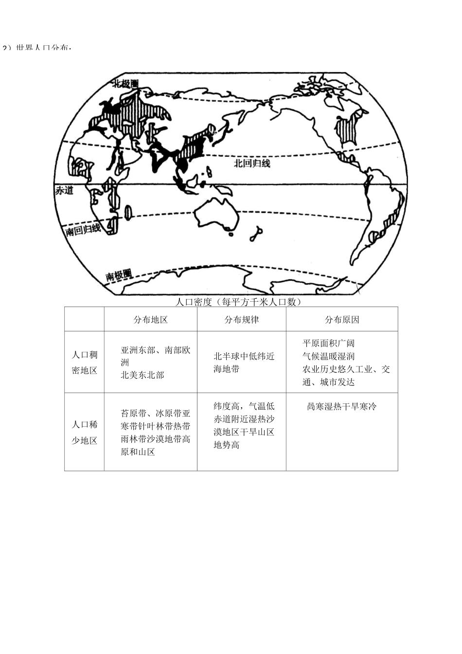 世界地理概况(世界的自然资源等)_第2页