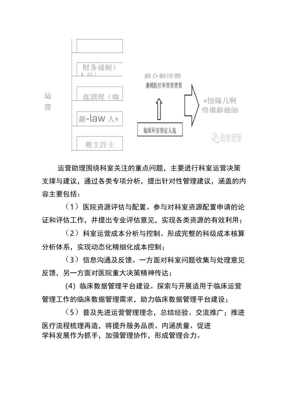 公立医院“组团式”运营助理团队_第3页