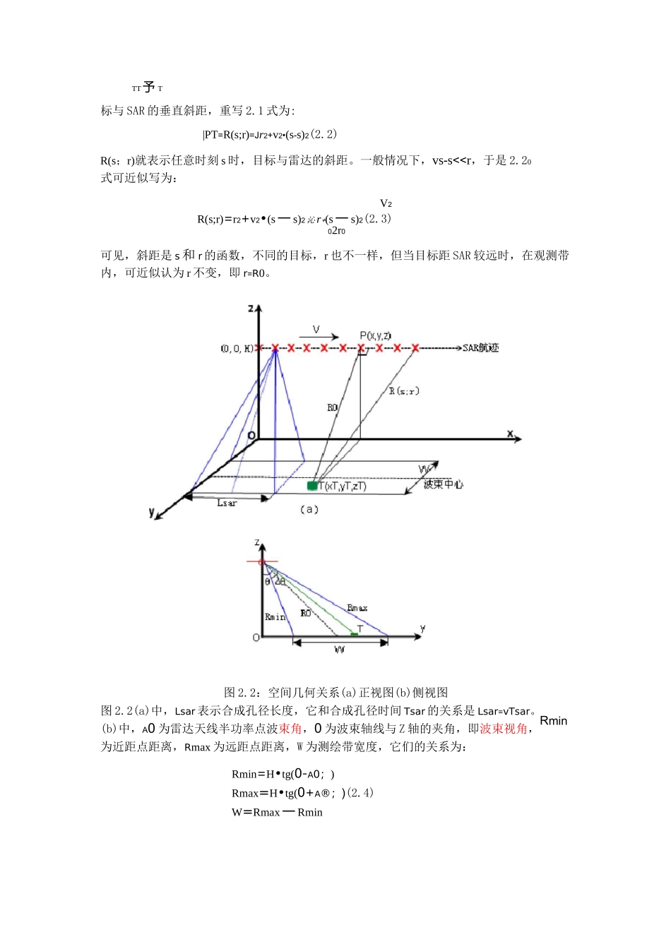 合成孔径雷达SAR的点目标仿真_第2页