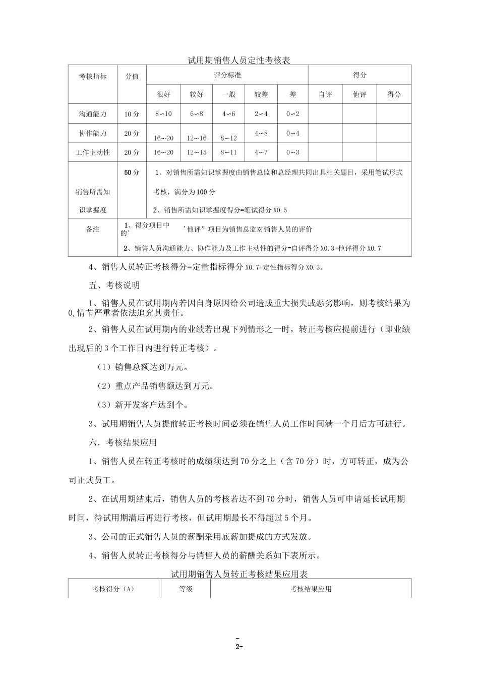 基层销售人员绩效考核方案_第2页