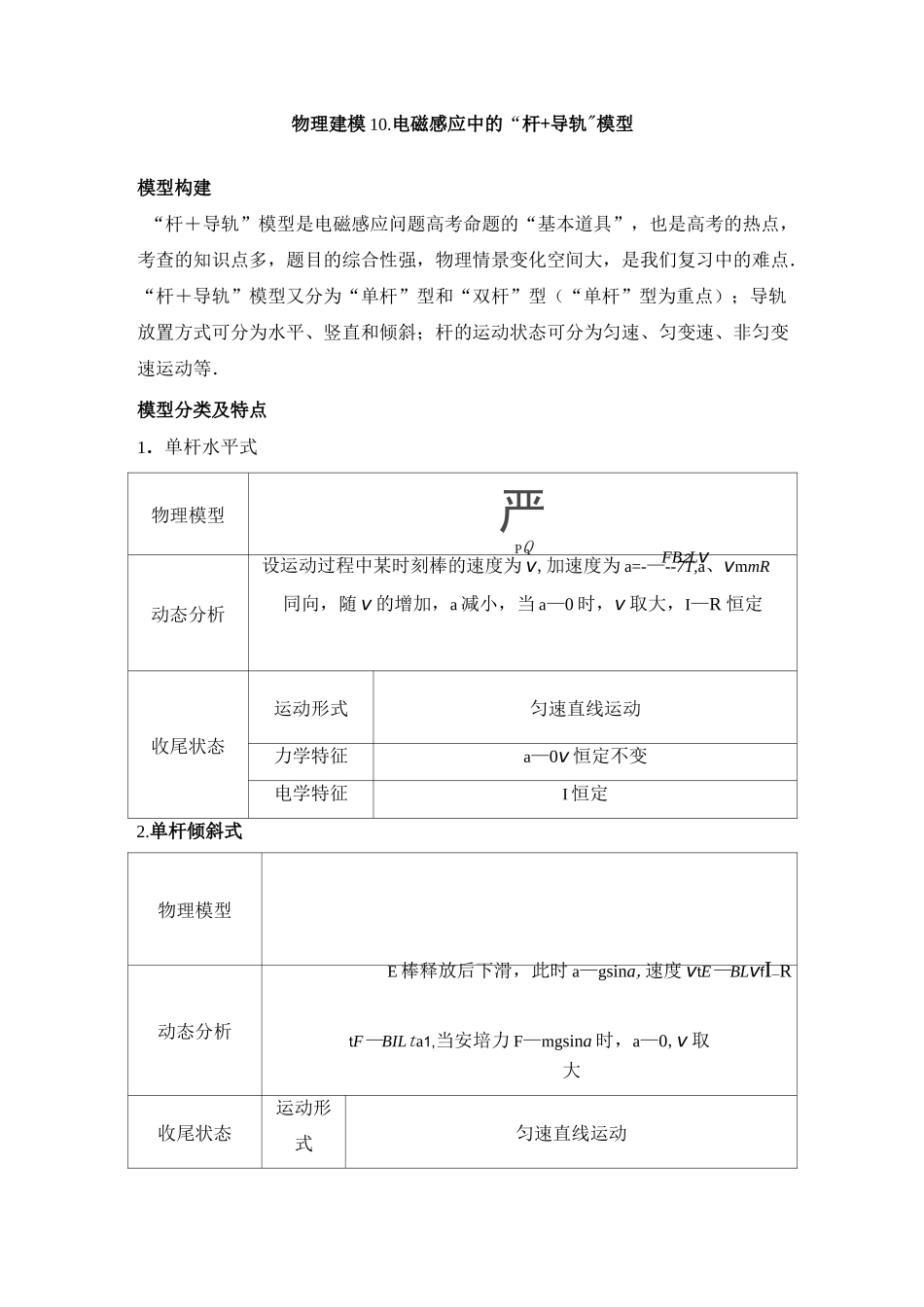 物理建模 10.电磁感应中的“杆+导轨”模型_第1页