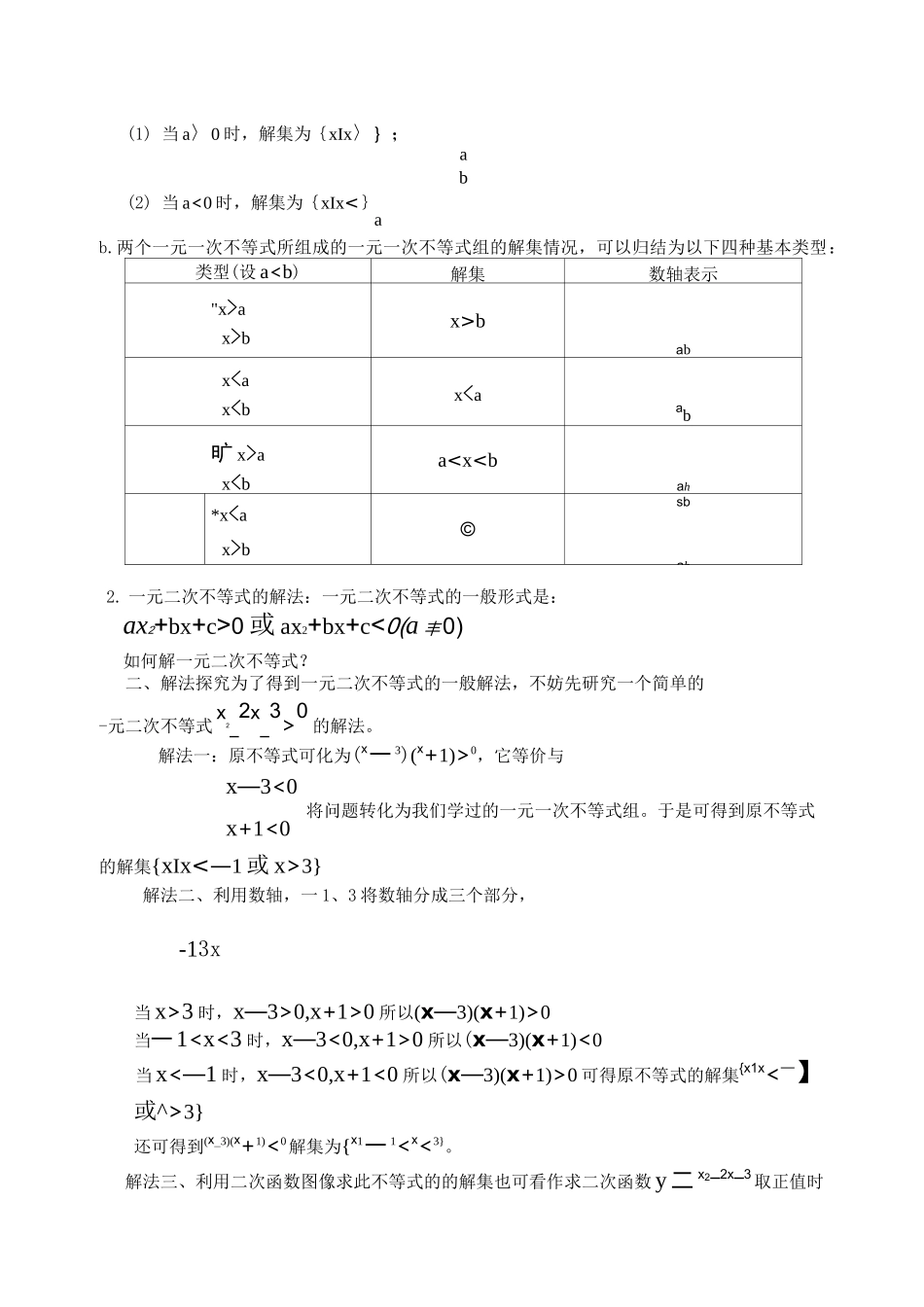 不等式的基本性质和一元二次不等式的解法_第3页