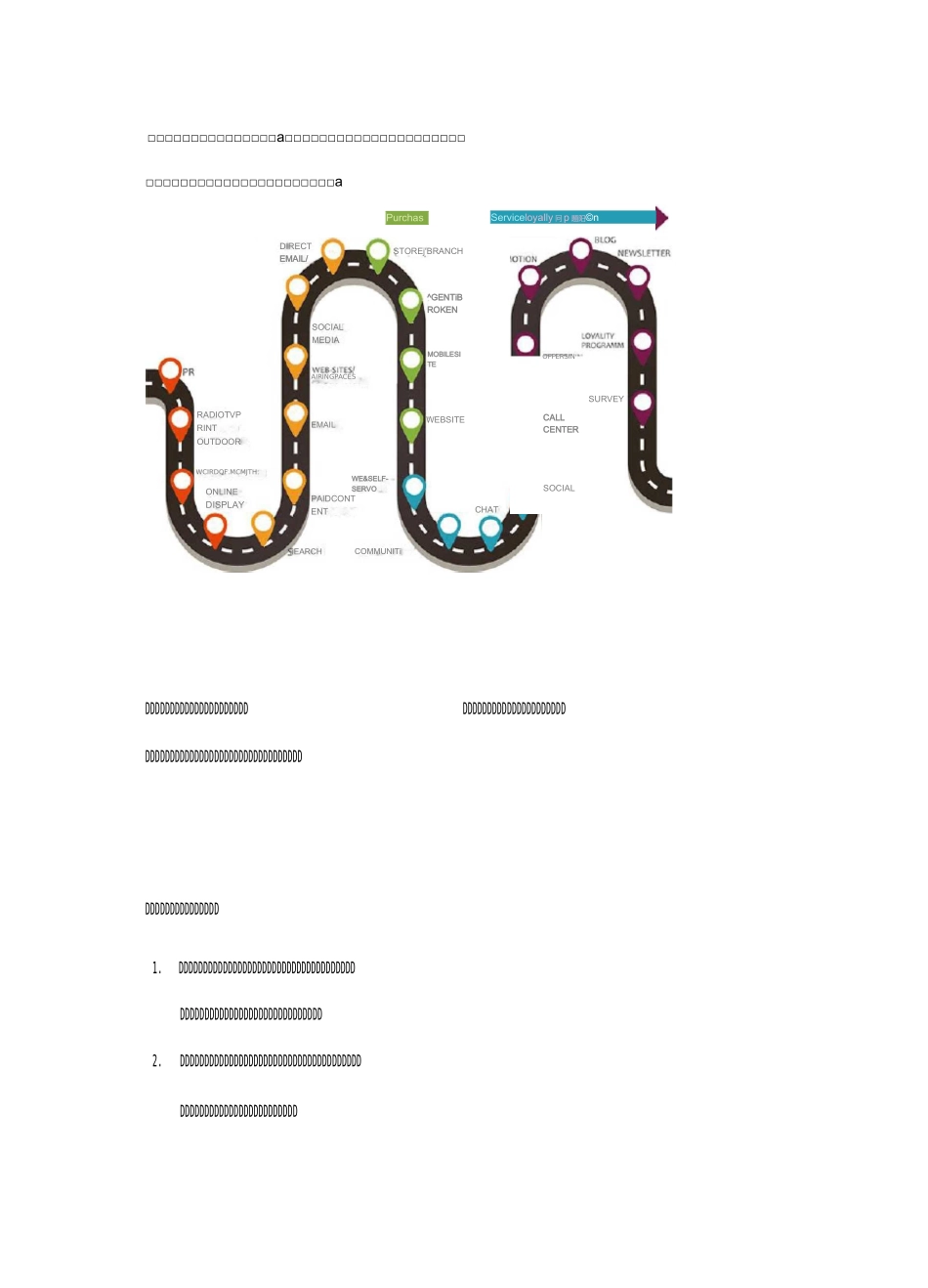 社群营销讲师培训师唐兴通谈数字化转型客户旅程地图就是创新的路径_第2页