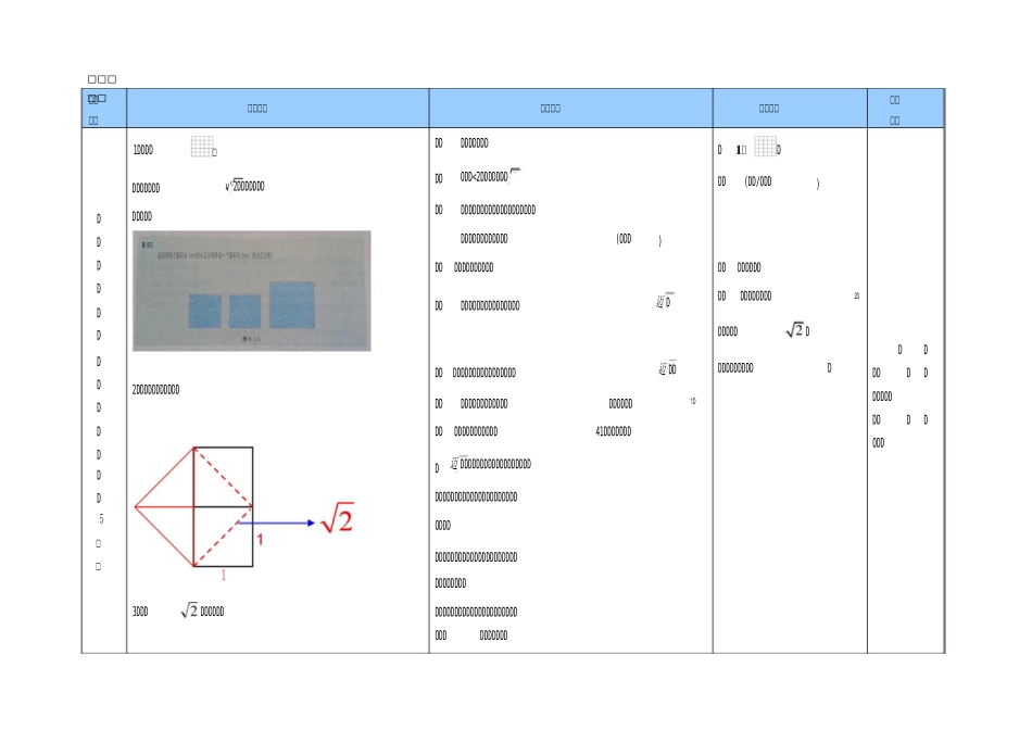 初中数学优课---以数助形巧拼正方形--教学设计(梁洪源)_第3页