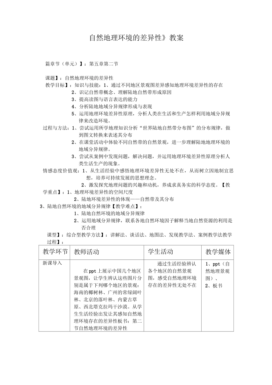 人教版高中地理必修一自然地理环境的差异性教案_第1页