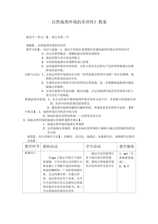 人教版高中地理必修一自然地理环境的差异性教案