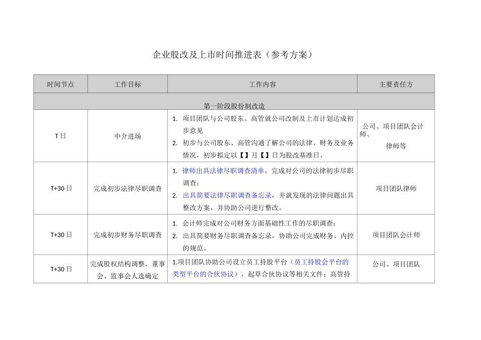 企业IPO上市工作安排_第1页