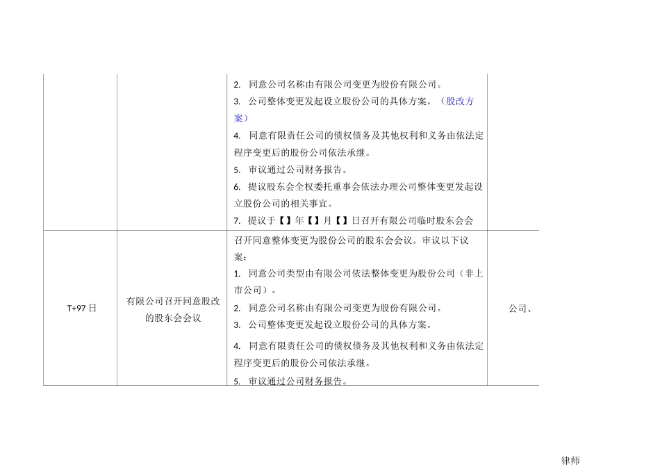 企业IPO上市工作安排_第3页
