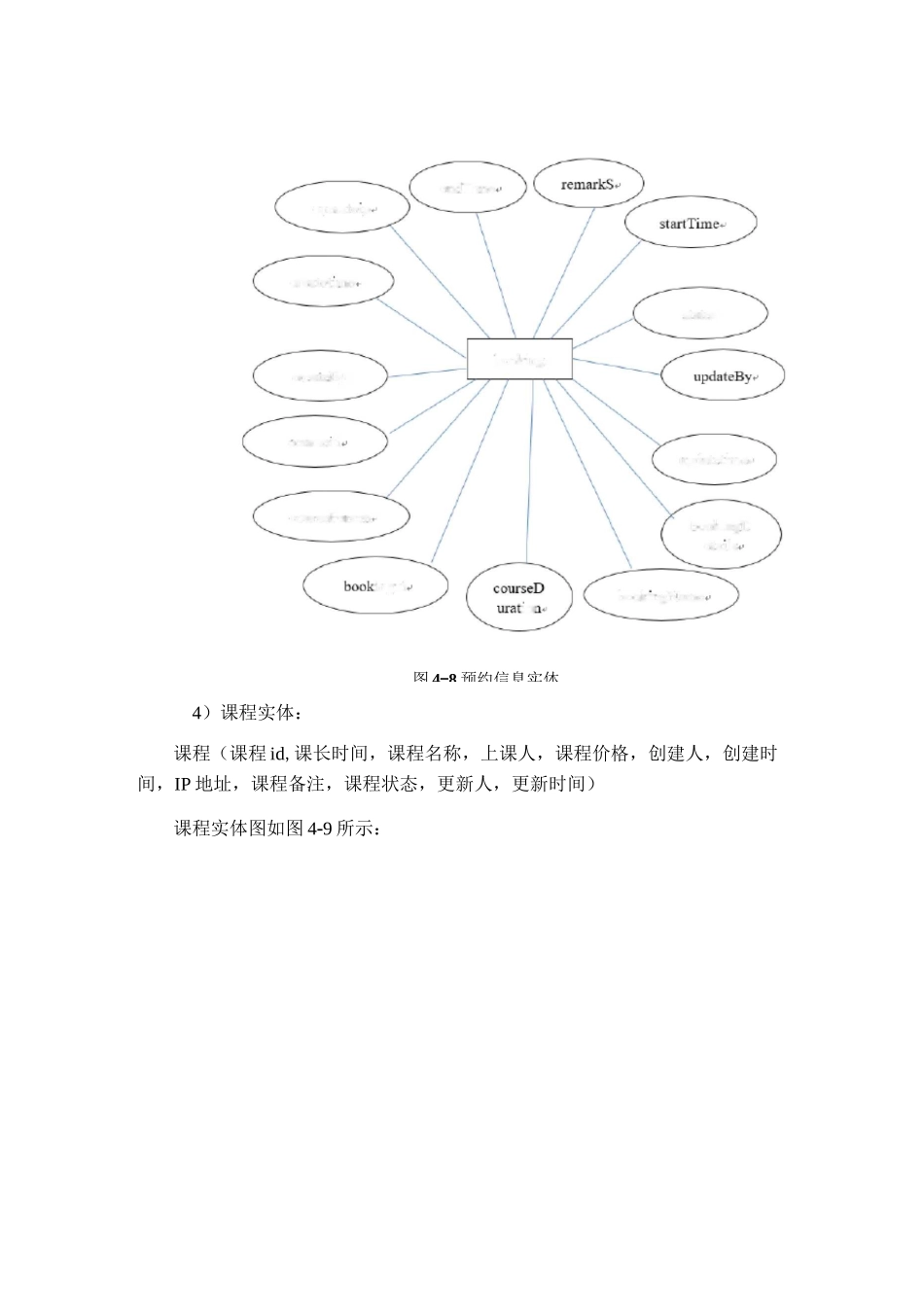 健身房管理系统数据库设计_第3页