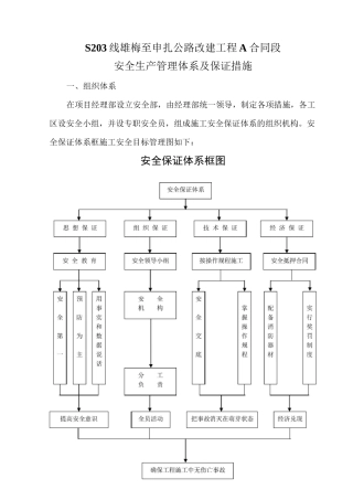 安全生产管理体系及证措施