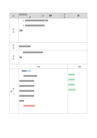 部编版五年级上册  20.“精彩极了”和“糟糕透了” 教案