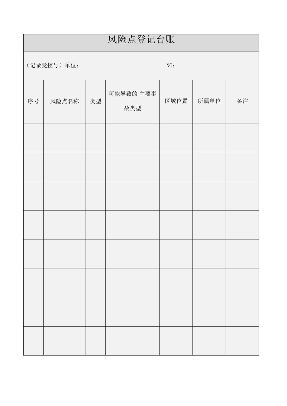 风险分级管控记录表_第1页