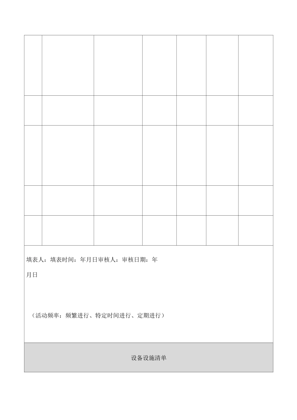 风险分级管控记录表_第3页