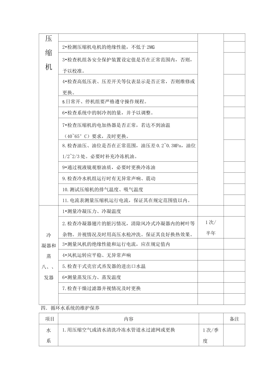 中央空调螺杆式冷水机组维保计划书_第2页