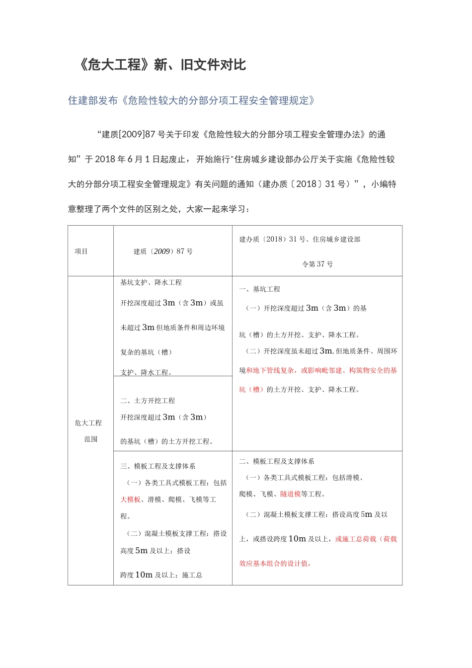 3、危大工程新旧对比_第1页