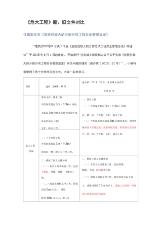 3、危大工程新旧对比