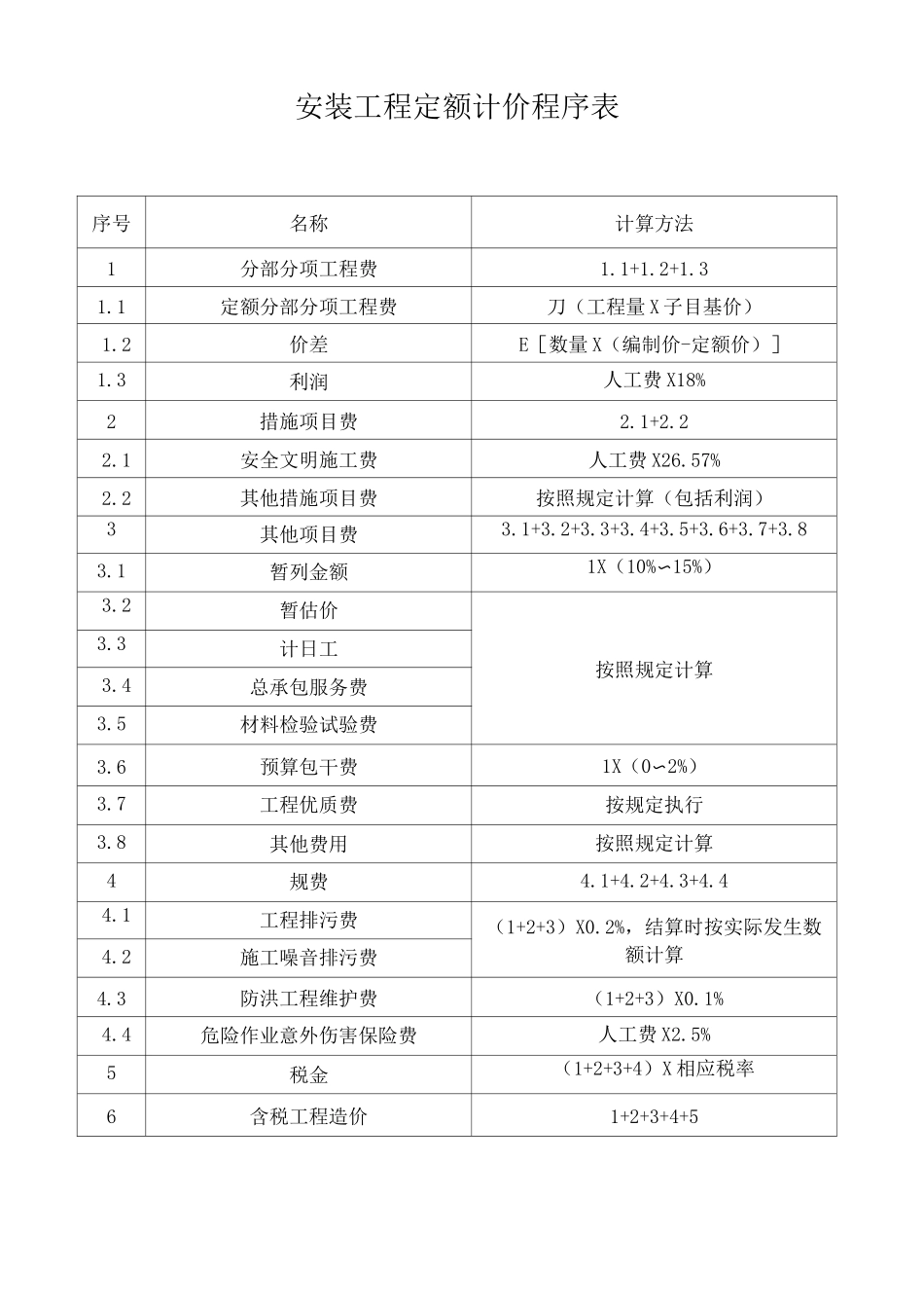 《广东省建设工程计价依据》_第3页