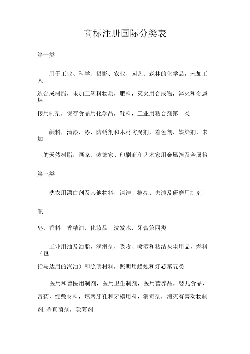 商标注册国际分类45类名目_第1页