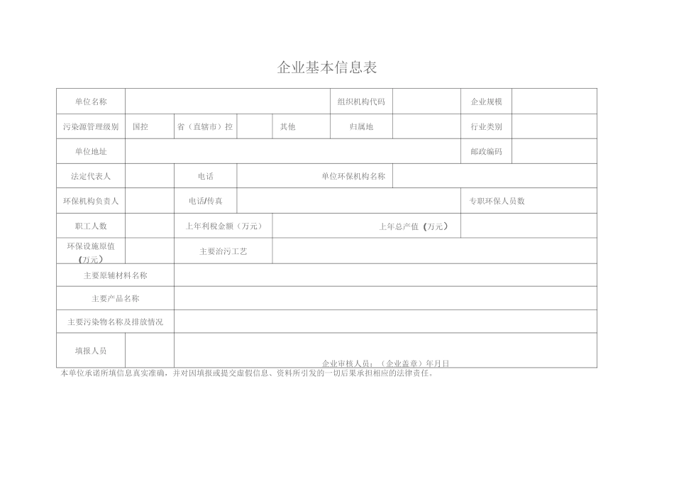 企业环境行为自评表_第1页