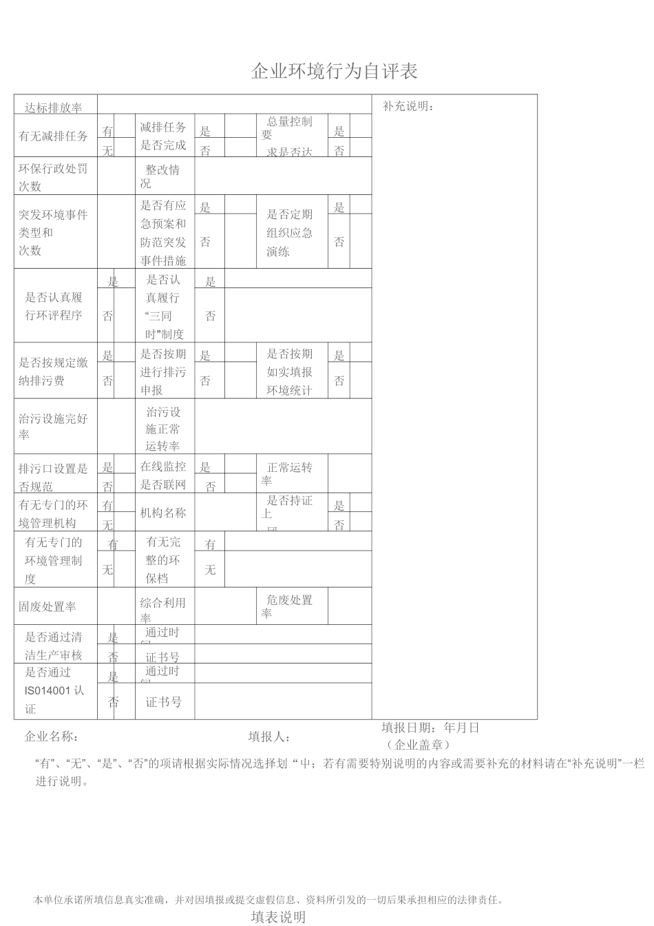 企业环境行为自评表_第3页